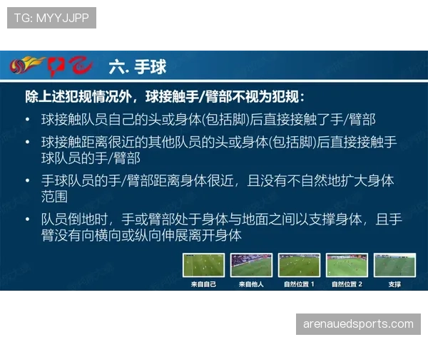 手球判罚规则详解：关键判定标准与裁判执行要点