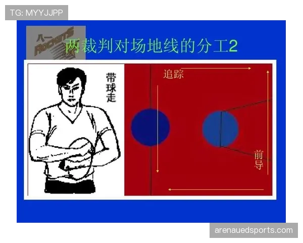 新手篮球入门：运球规则要点解析与犯规判断标准