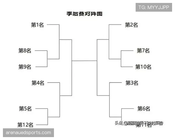 比赛结束规则解析：什么情况下比赛会终止及判罚标准