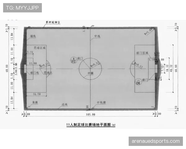 足球场尺寸规则详解及国际比赛标准规格要求