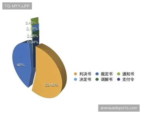 足球裁判报告的规则编写标准与核心内容解析