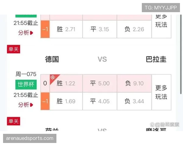 荷兰vs摩洛哥世界杯：32强比赛时间与场馆信息